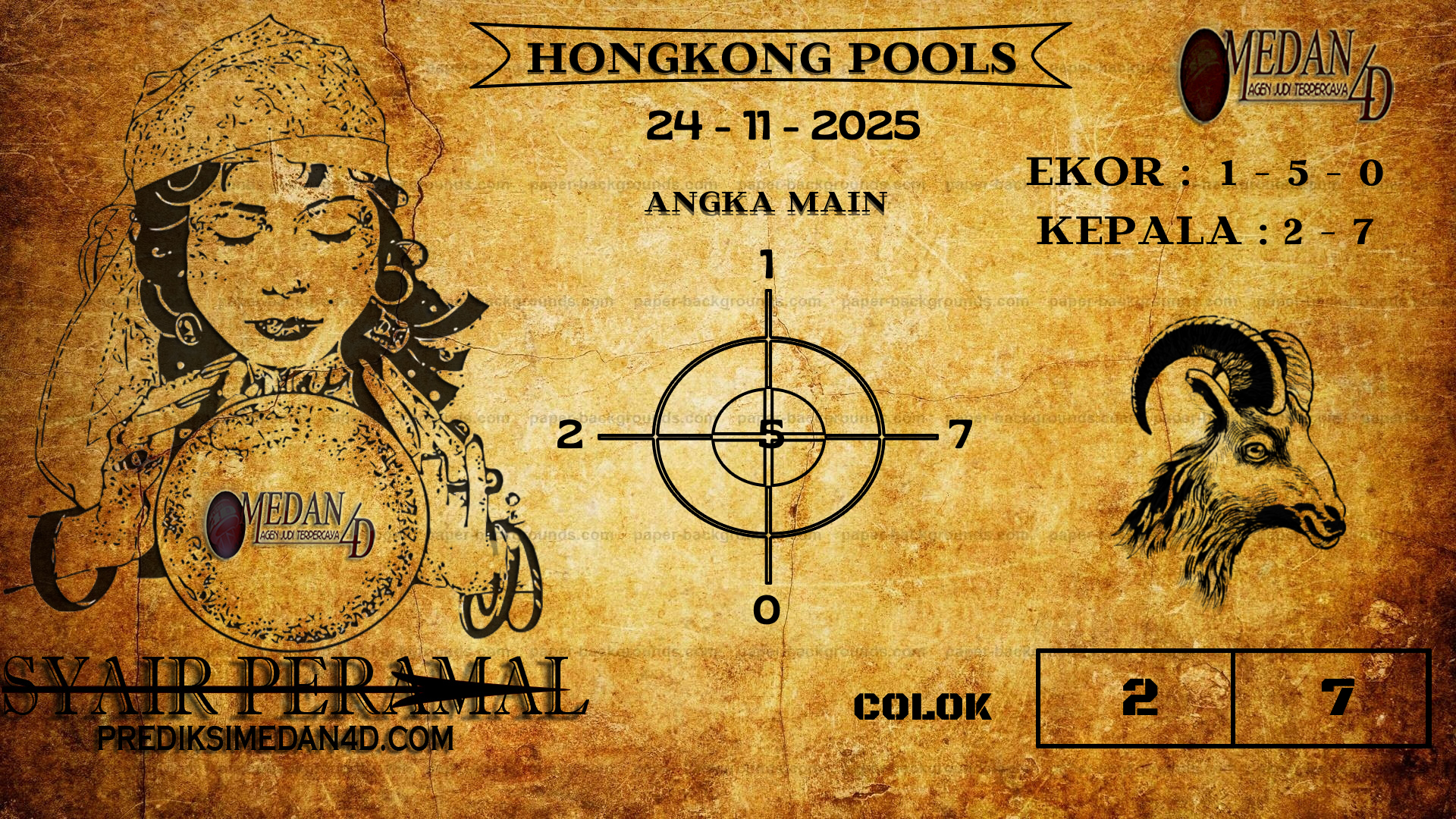 PERAMAL%20HONGKONG%20POOLS.png