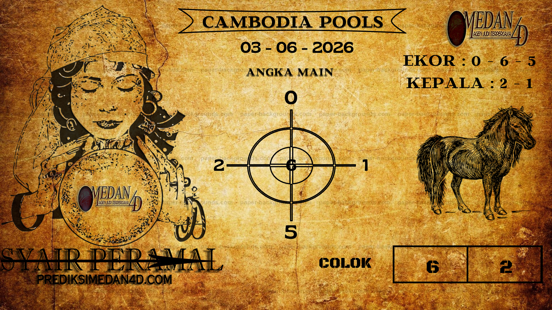 CAMBODIA POOLS.png