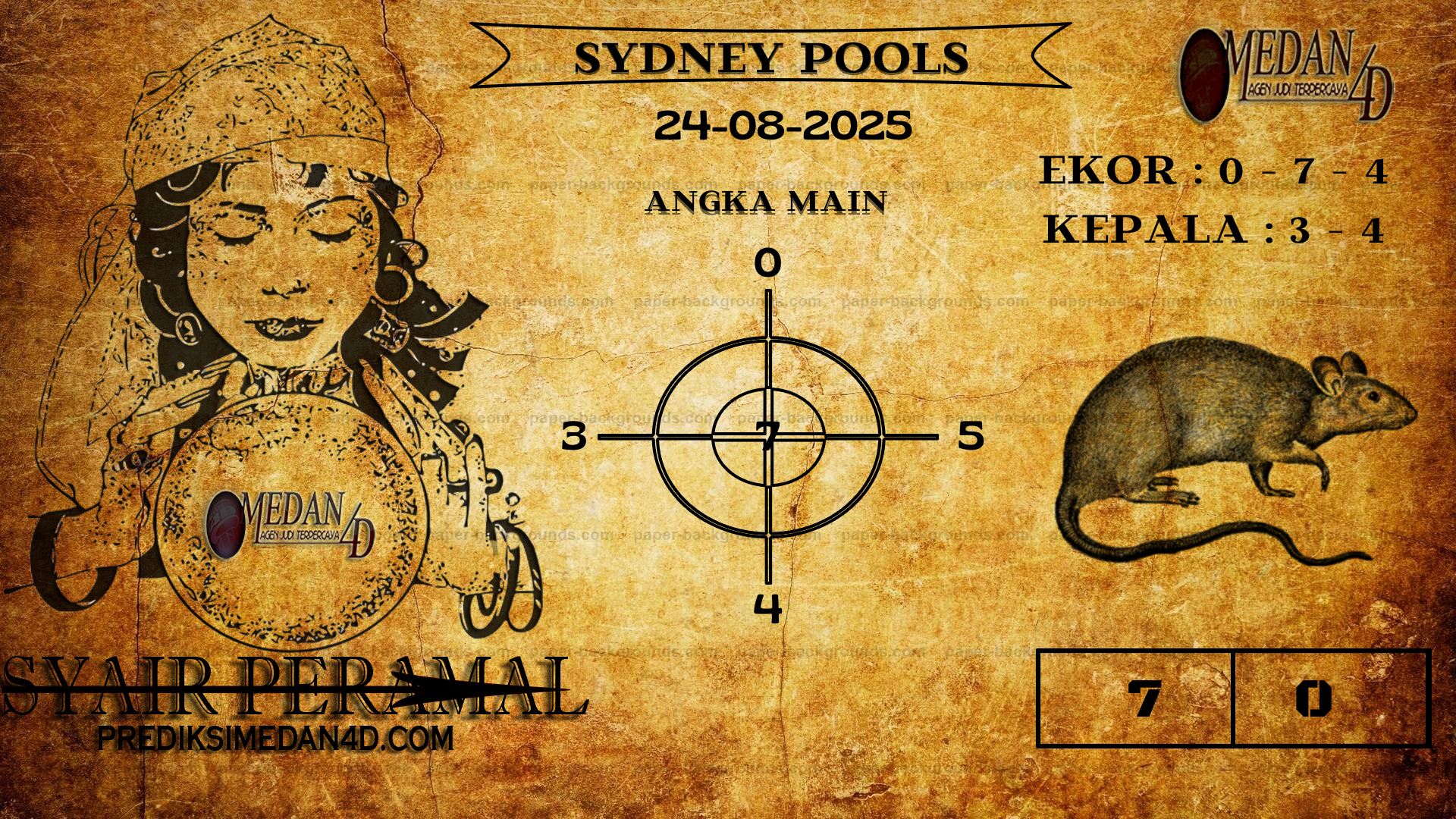 PERAMAL%20SYDNEY%20POOLS.png