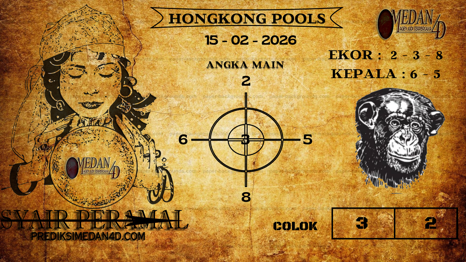 PERAMAL%20HONGKONG%20POOLS.png