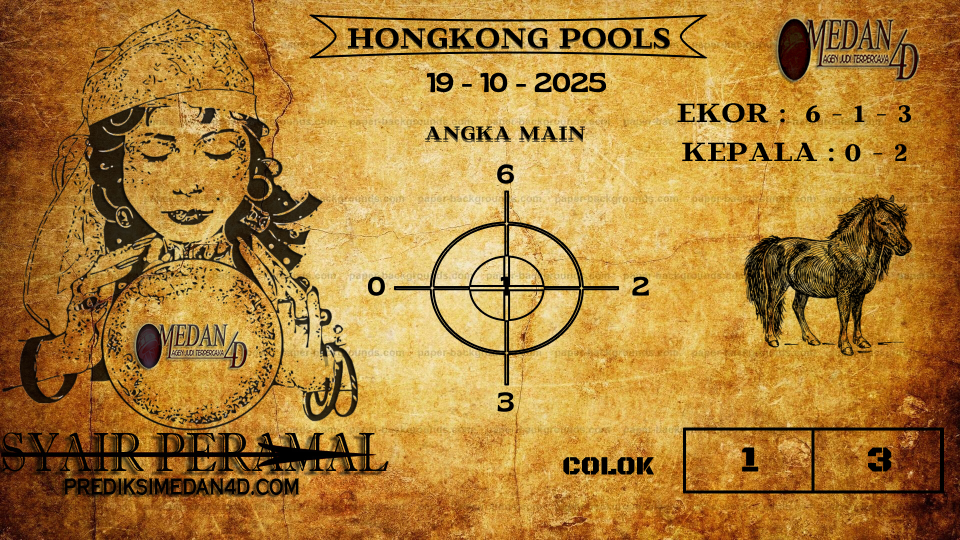 PERAMAL%20HONGKONG%20POOLS.png