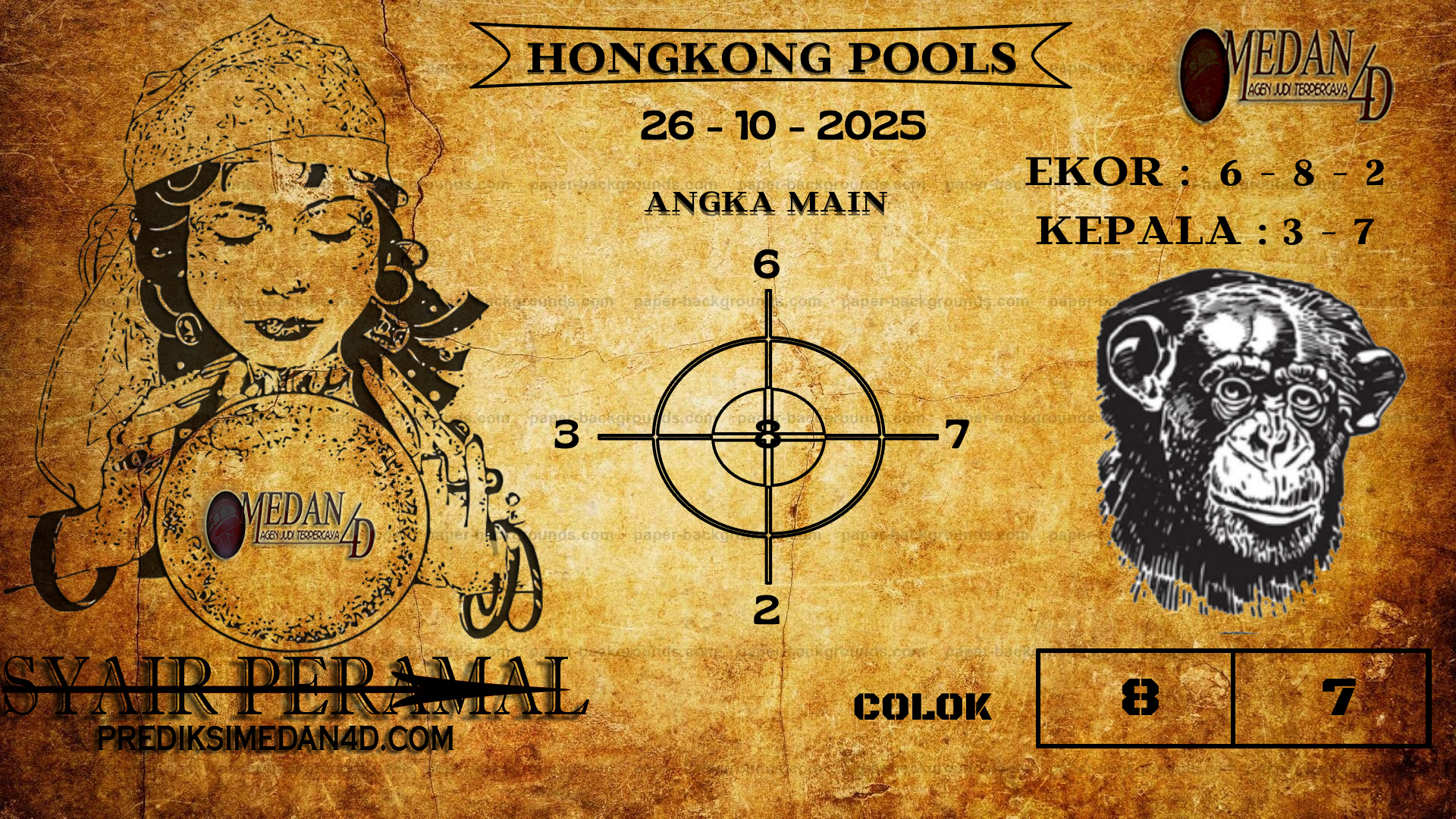 PERAMAL%20HONGKONG%20POOLS.png