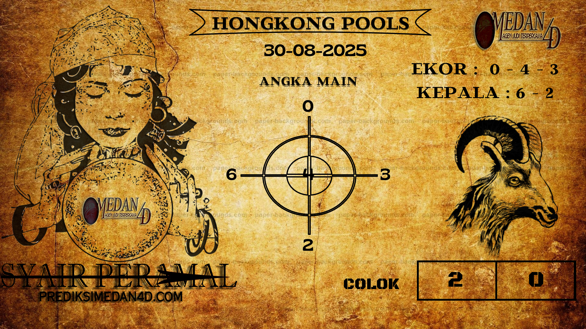 PERAMAL%20HONGKONG%20POOLS.png