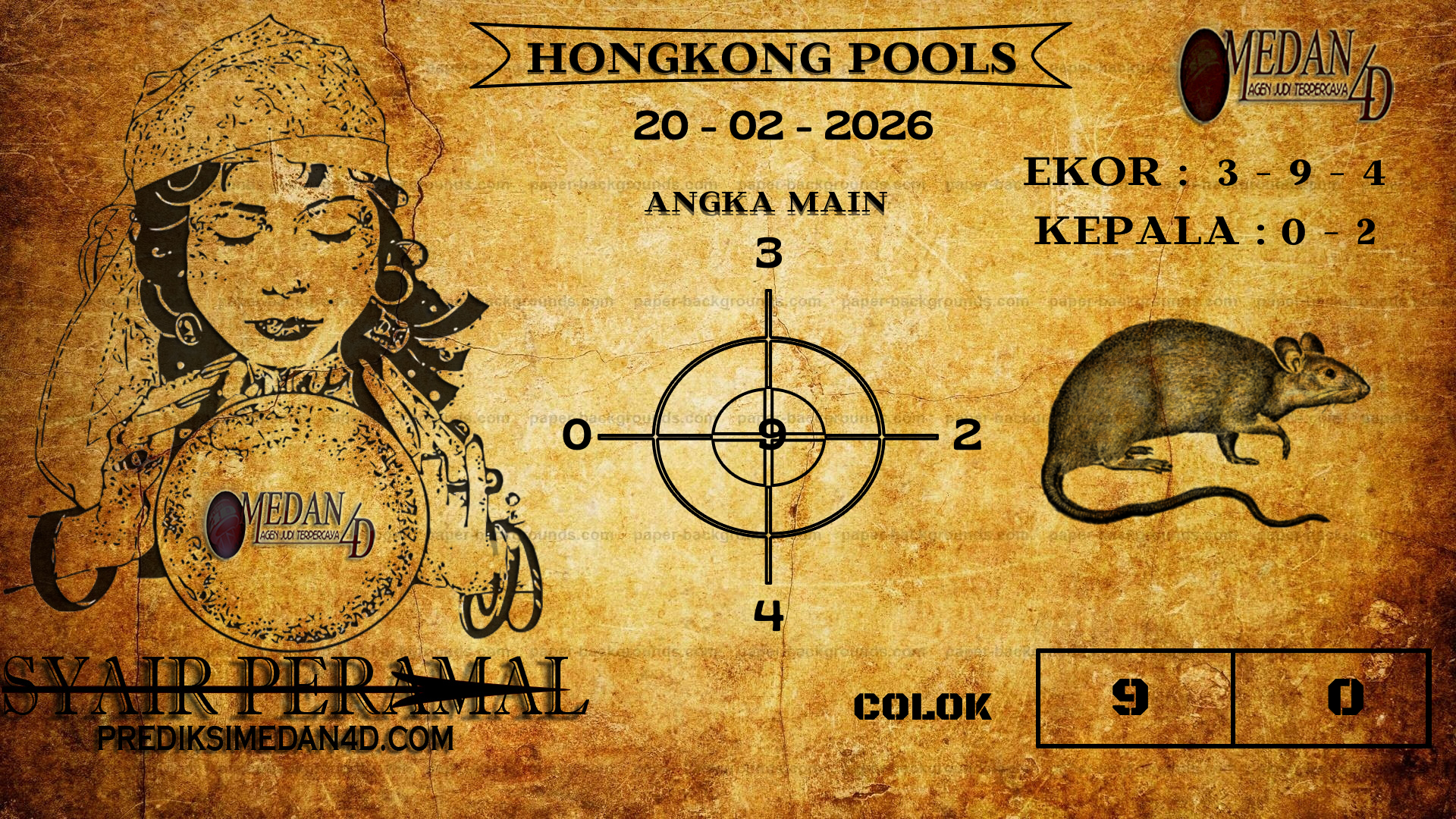 PERAMAL%20HONGKONG%20POOLS.png