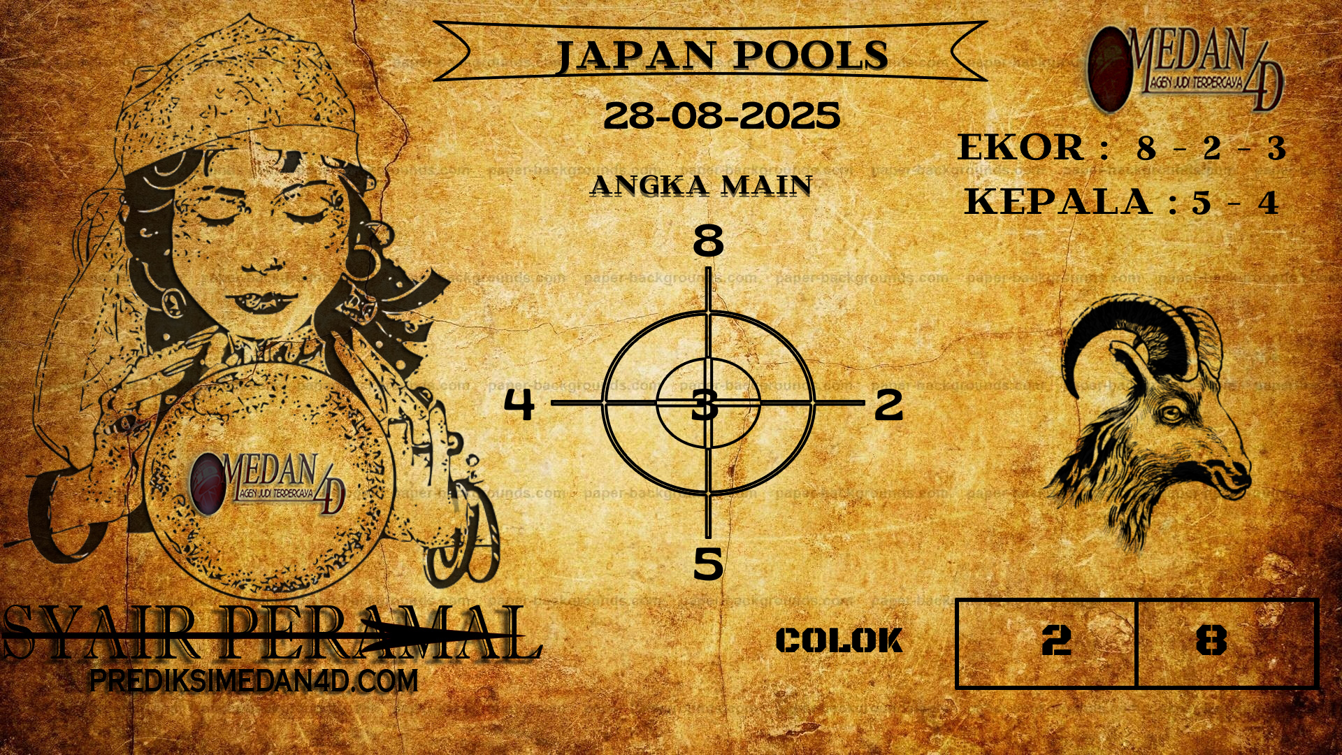 PERAMAL%20JAPAN%20POOLS.png