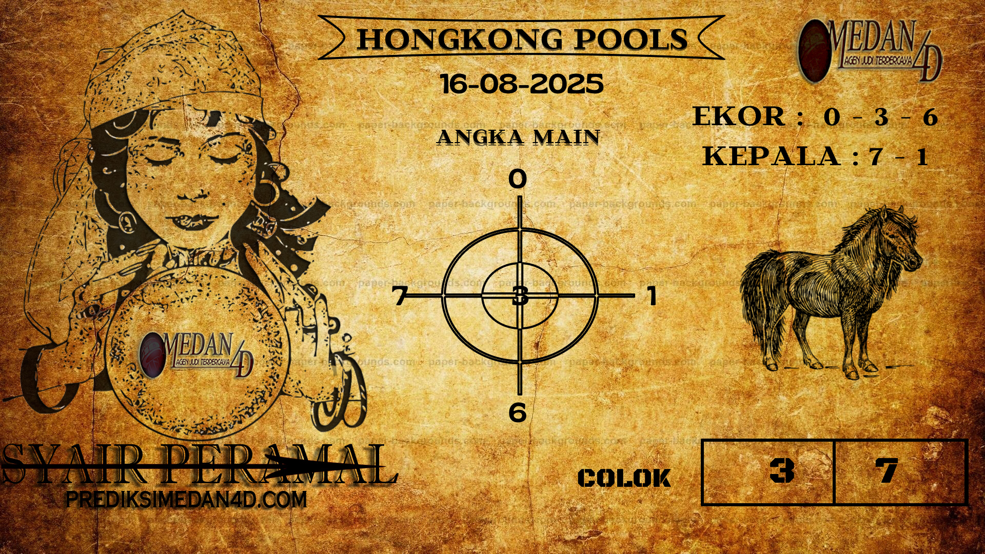 PERAMAL%20HONGKONG%20POOLS.png