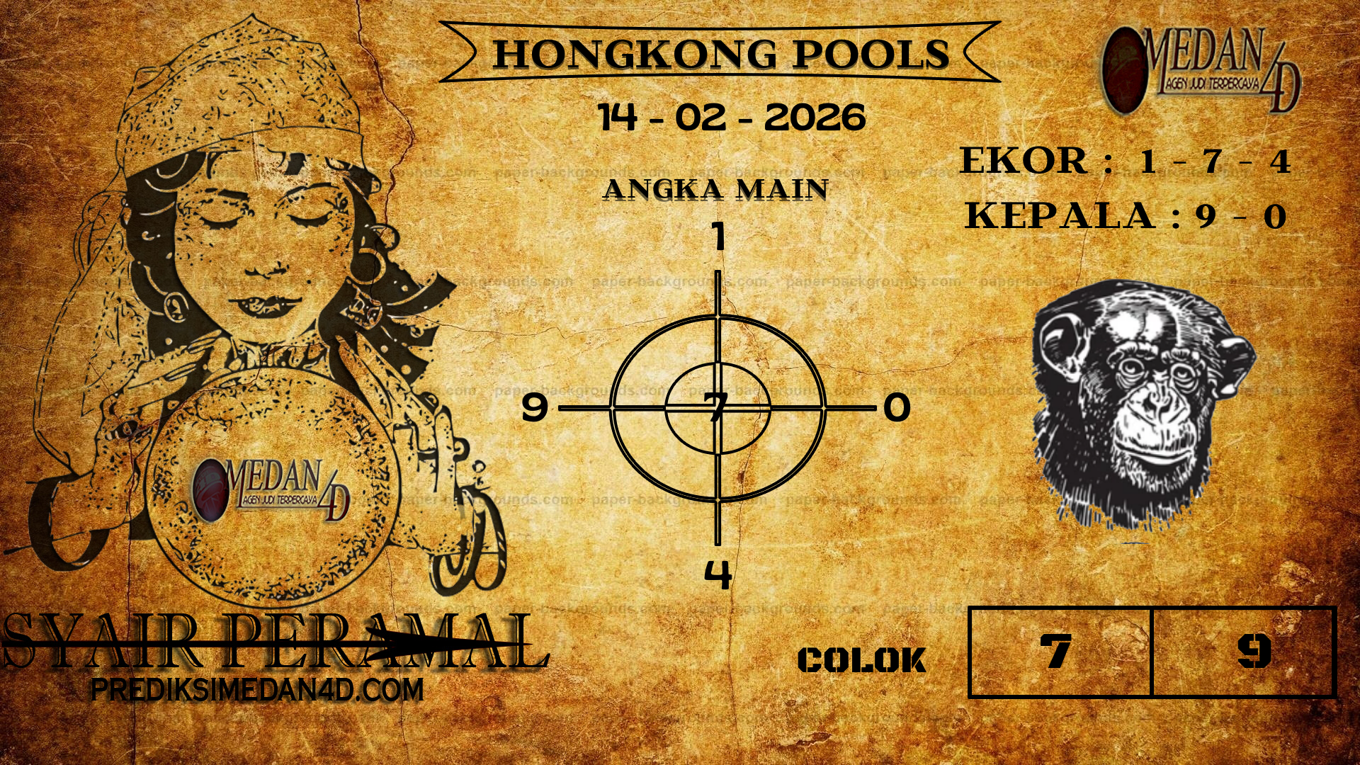 PERAMAL%20HONGKONG%20POOLS.png