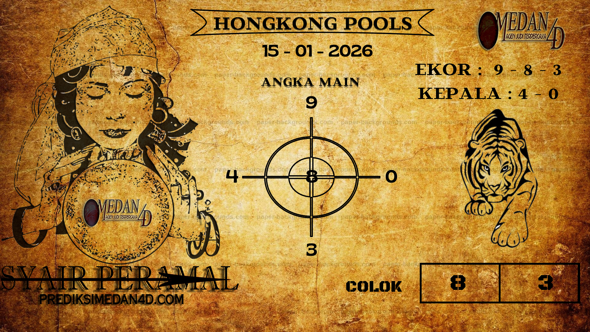 PERAMAL%20HONGKONG%20POOLS.png