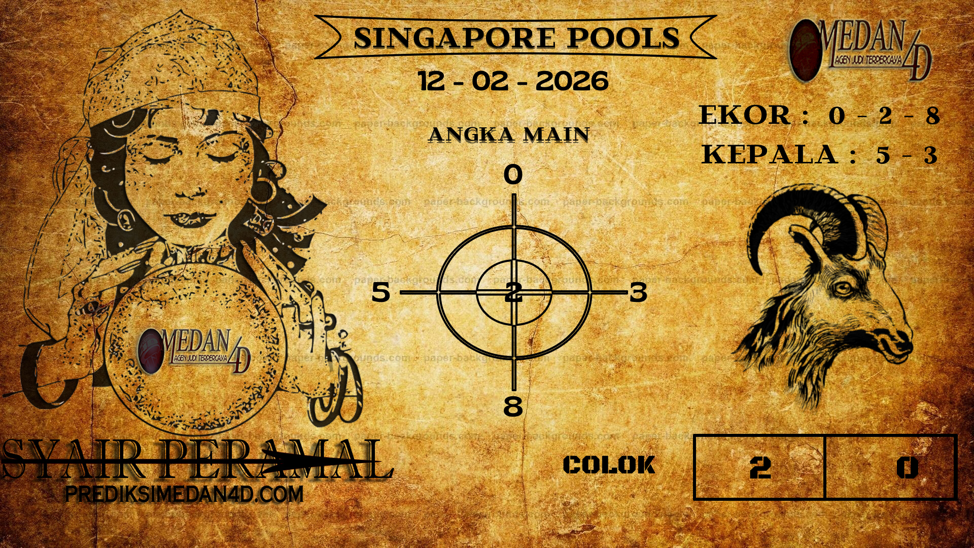PERAMAL%20SINGAPORE%20POOLS.png