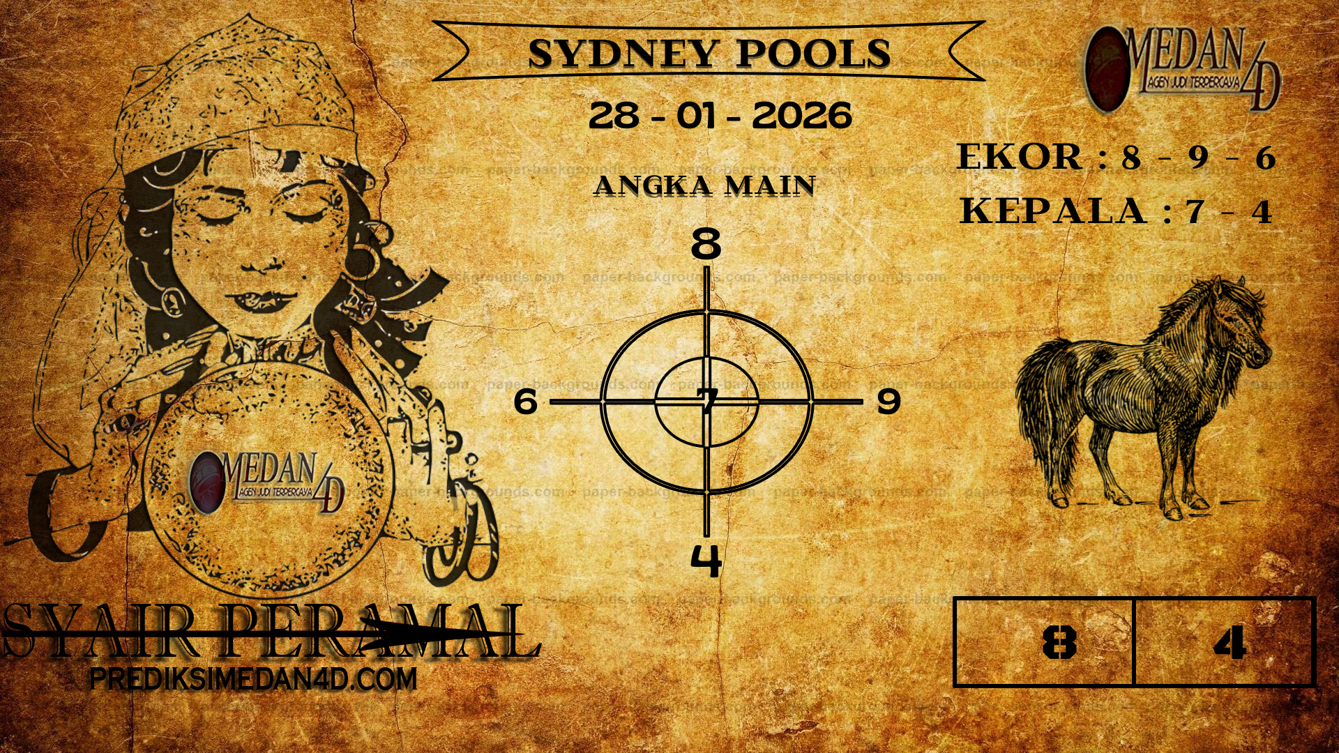 PERAMAL%20SYDNEY%20POOLS.png