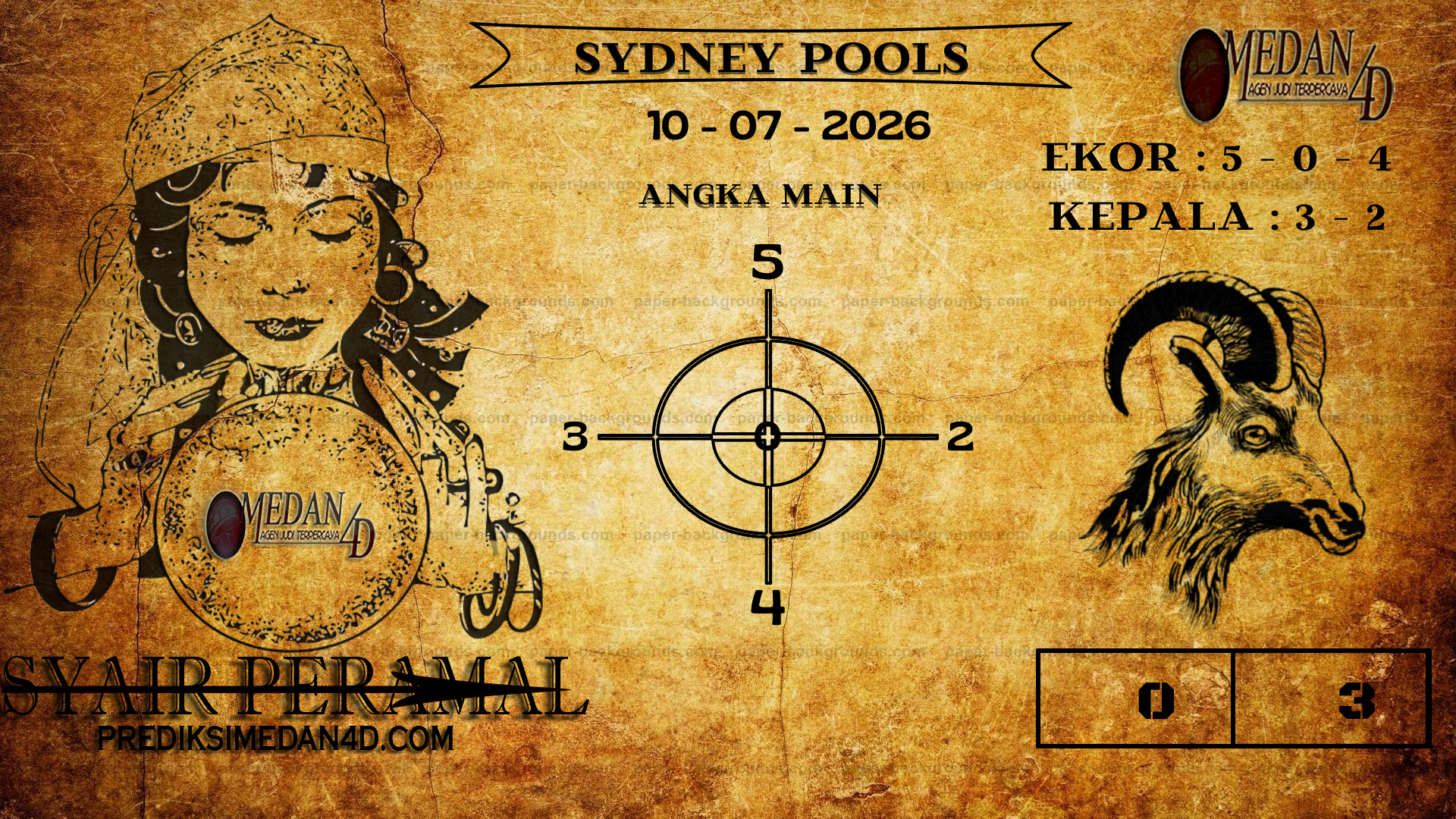 SYDNEY%20POOLS.png