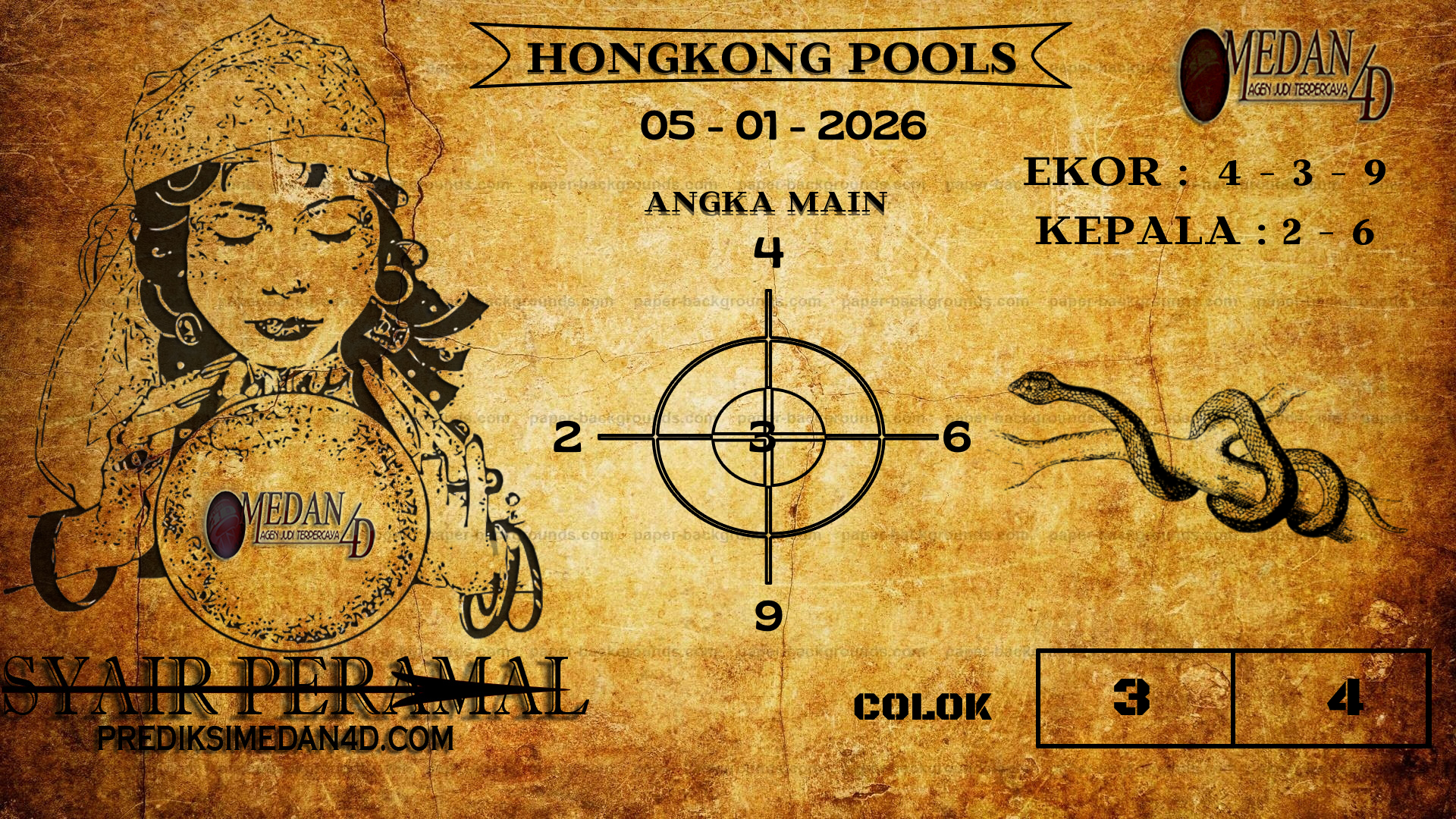 PERAMAL%20HONGKONG%20POOLS.png