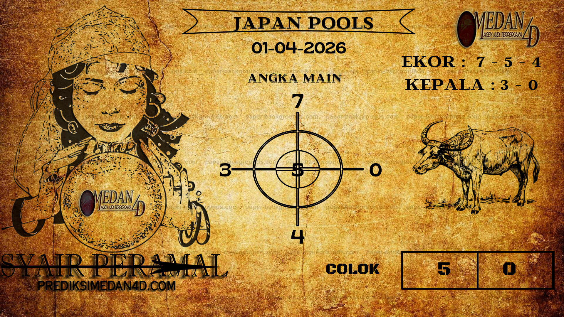 PERAMAL%20JAPAN%20POOLS.png