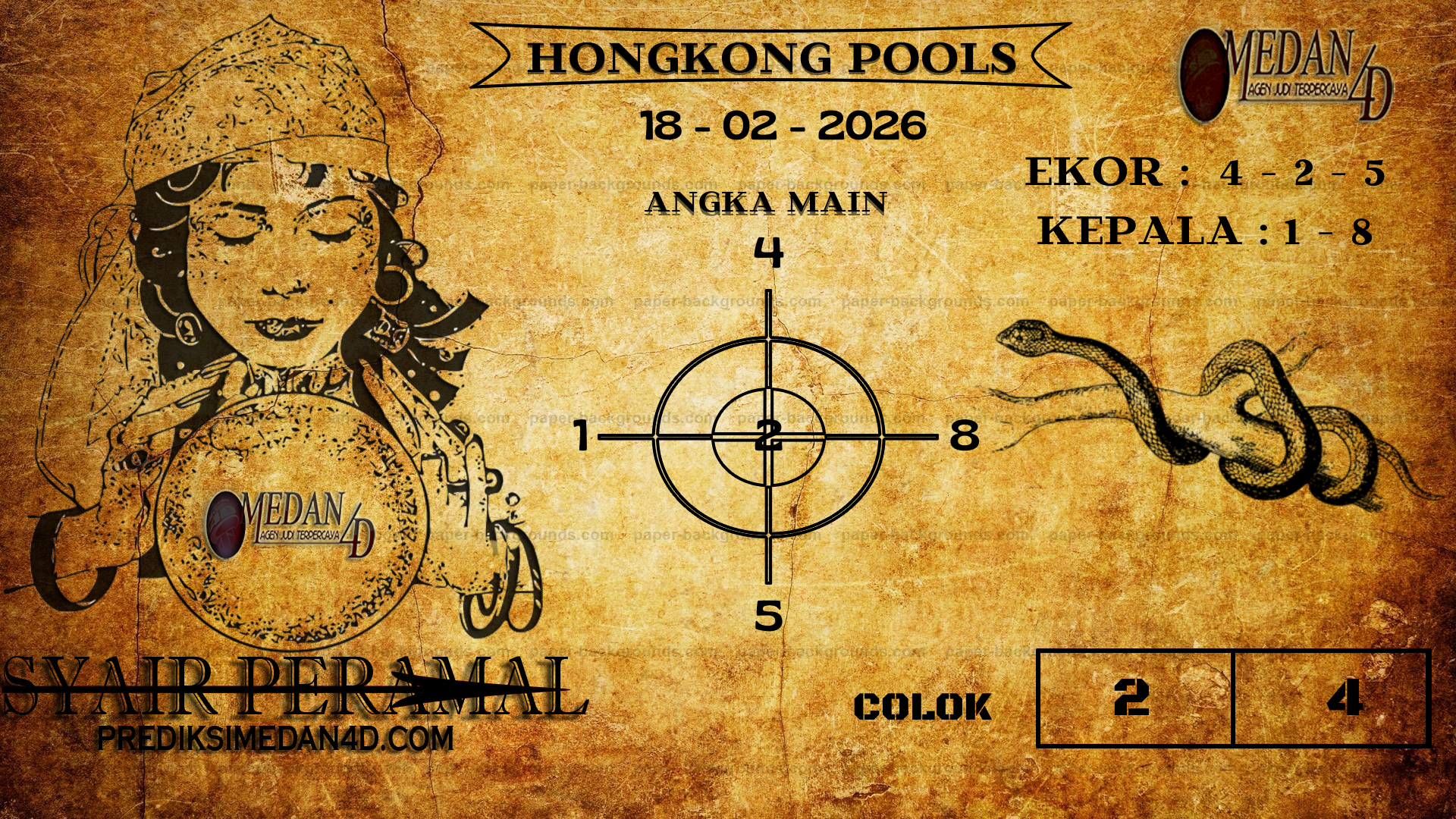 PERAMAL%20HONGKONG%20POOLS.png