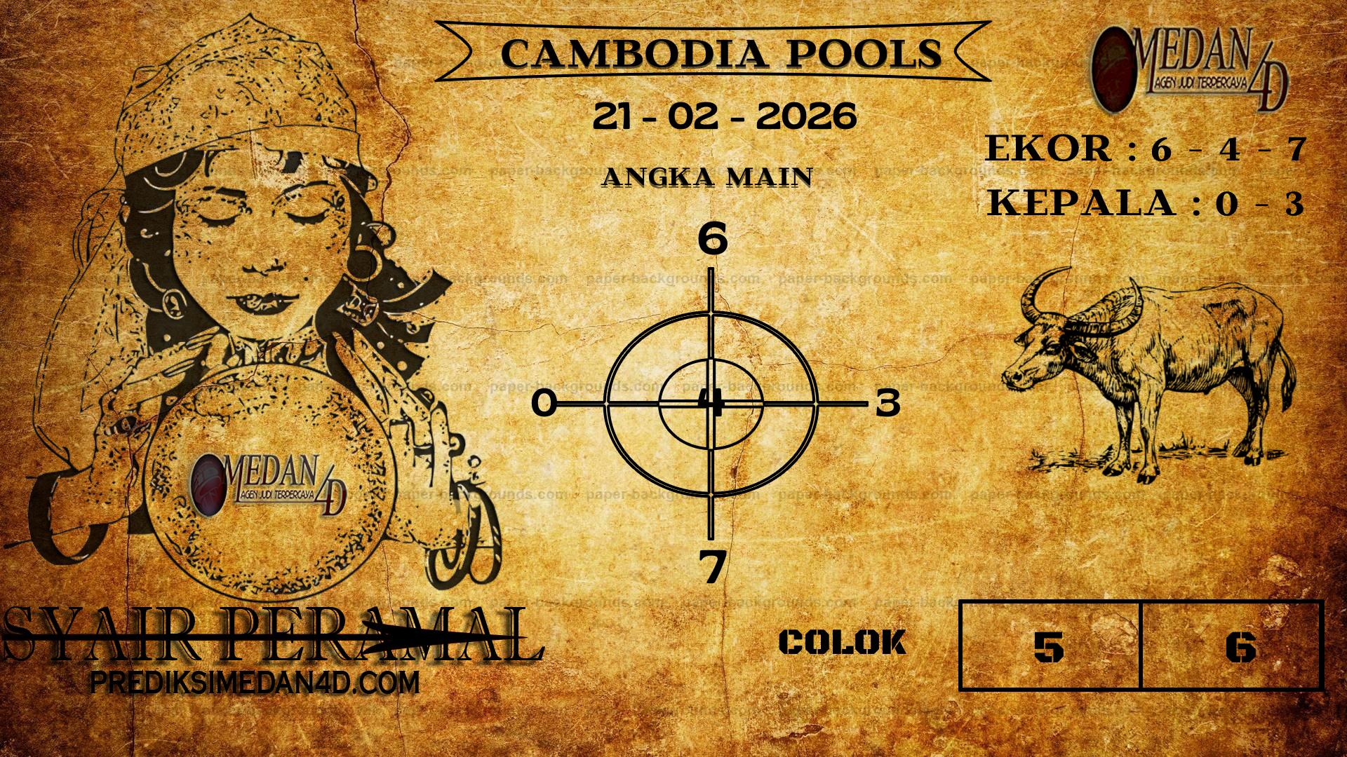 PERAMAL%20CAMBODIA%20POOLS.png